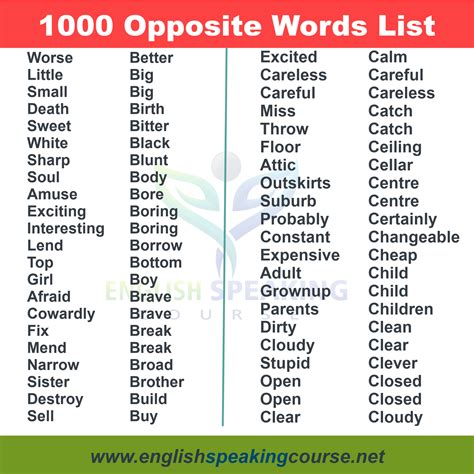 gawk antonyms|GAWKS Synonyms: 177 Similar and Opposite Words